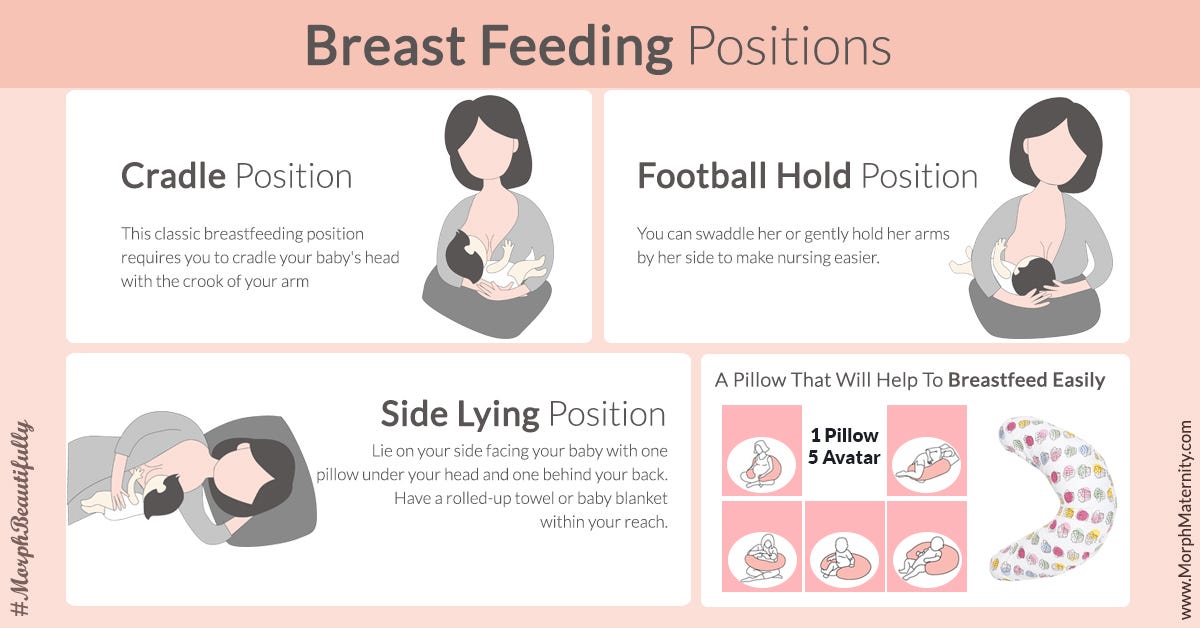 POSITIONS FOR BREASTFEEDING Breastfeeding Is The Gift That Lasts A positions-for-breastfeeding-breastfeeding-is-the-gift-that-lasts-a