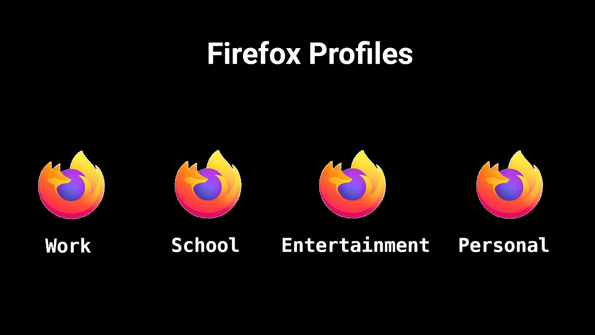 How To Create Firefox Profiles On Linux & MacOs Medium