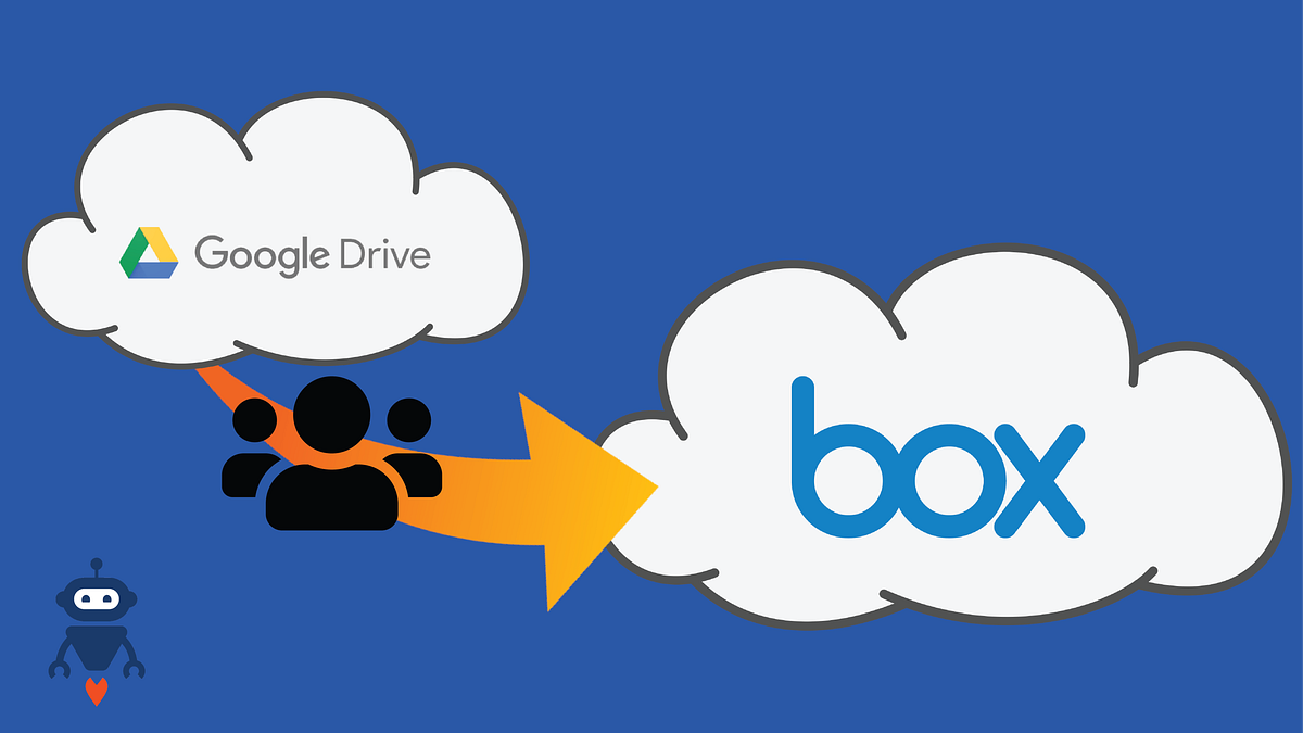 How to migrate to Box cloud storage by Jayden Bartram Couchdrop