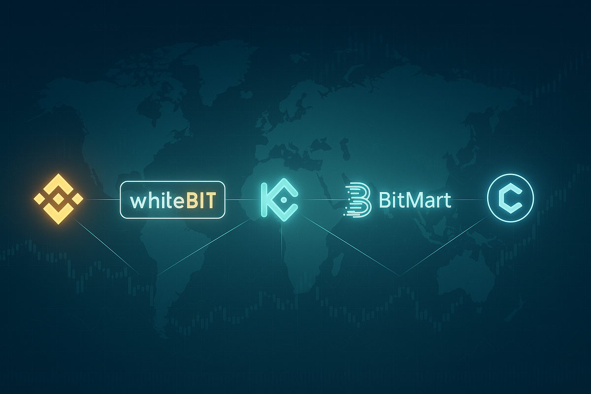Top Crypto Exchanges for Token Listings in 2025 — Based on Real Project  Experience | by Victor Del Pino | Medium