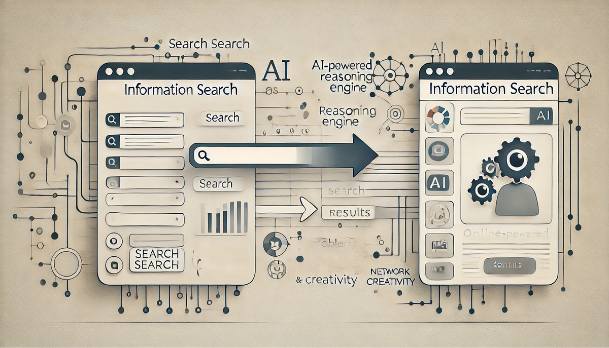 The Evolution of Finding Information : From Search Engines to Reasoning ...
