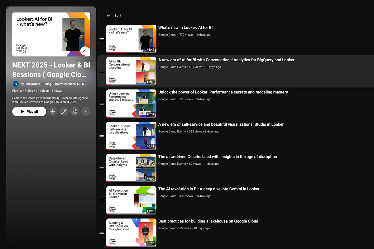 Missed Google Cloud Next 2025? Here’s Your One-Stop List videos on BI, Analytics & Google Looker
