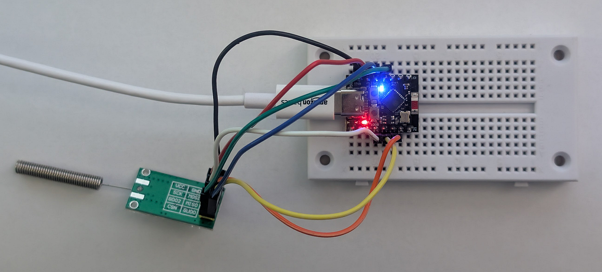 Python Radio 47: The Hard Way Is The Easy Way | by Simon Quellen Field ...