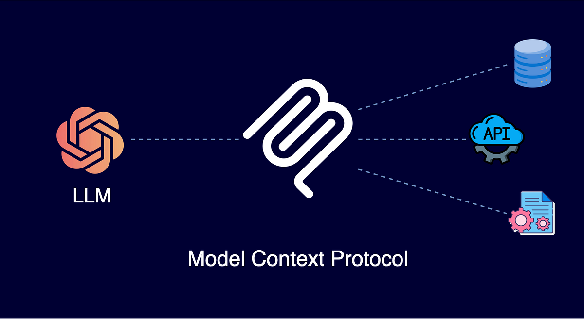 Building an MCP Server in TypeScript and Connecting with OpenAI