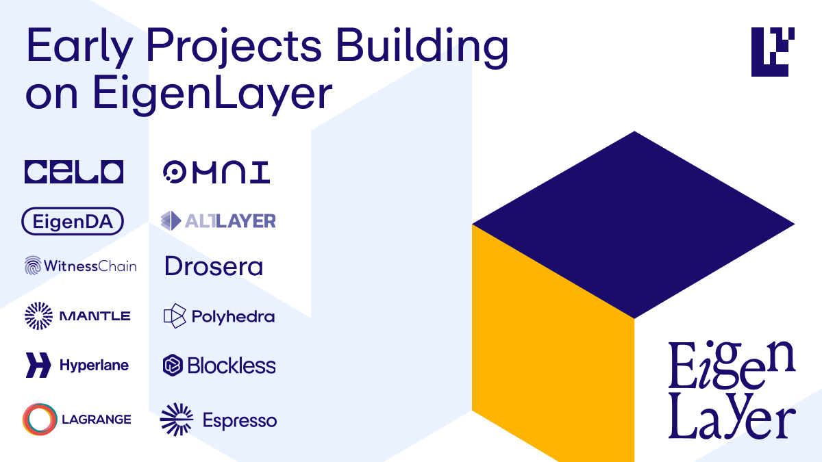 Twelve Early Projects Building on EigenLayer | by Clinton Chidera | Medium