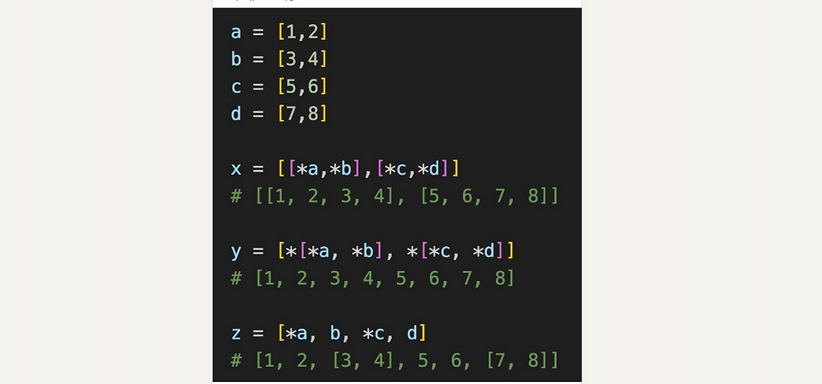 Did You Know — We Can Combine Lists in Python Using The * Operator | by ...