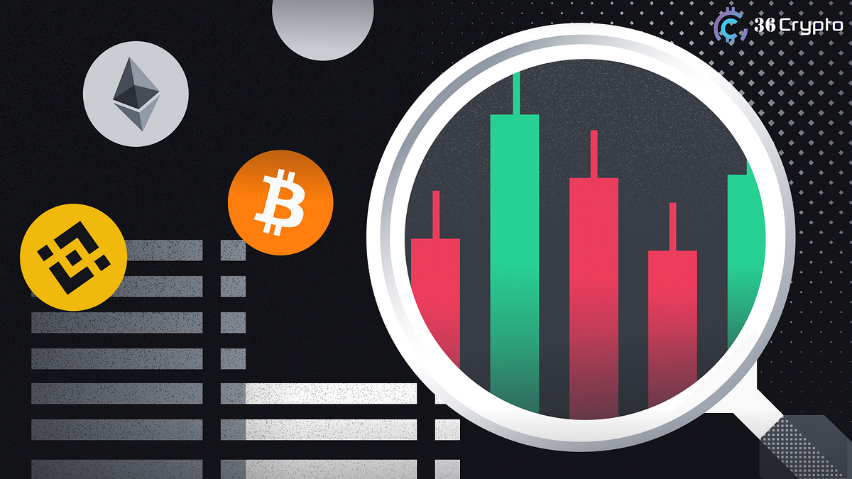 Top 5 Must Buy Crypto in 2025; Do Not Miss Out on This — 36Crypto by