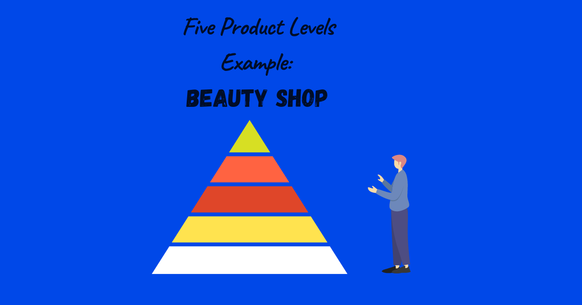 What is Product? Explain the Five Product Levels Example of Beauty Shop ...