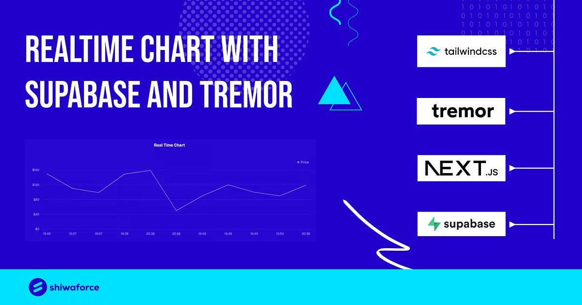 Implementing Realtime Features with Supabase