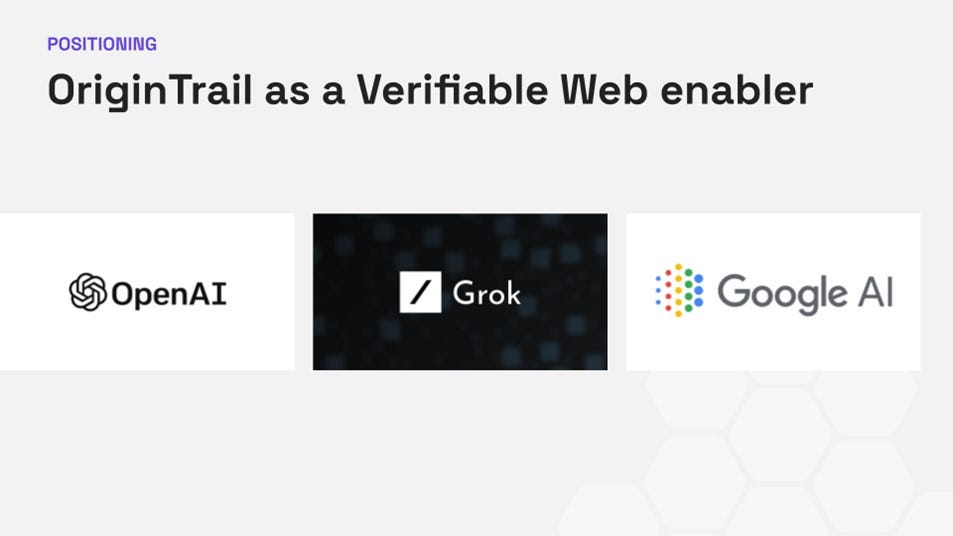 Initiating the Metcalfe’s phase: Verifiable web for decentralized AI