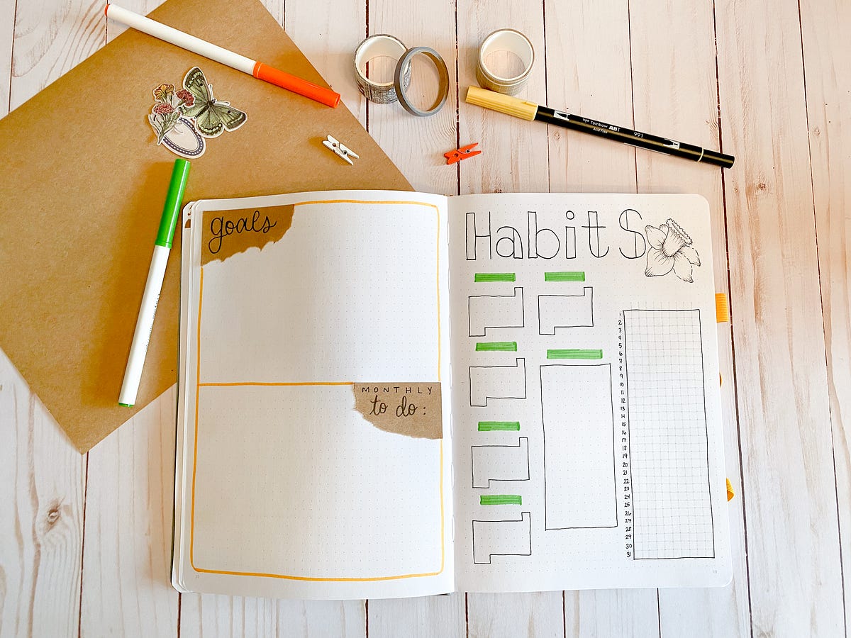 11 Amazing Bullet Journal Ideas That Cultivate Self-care -Our