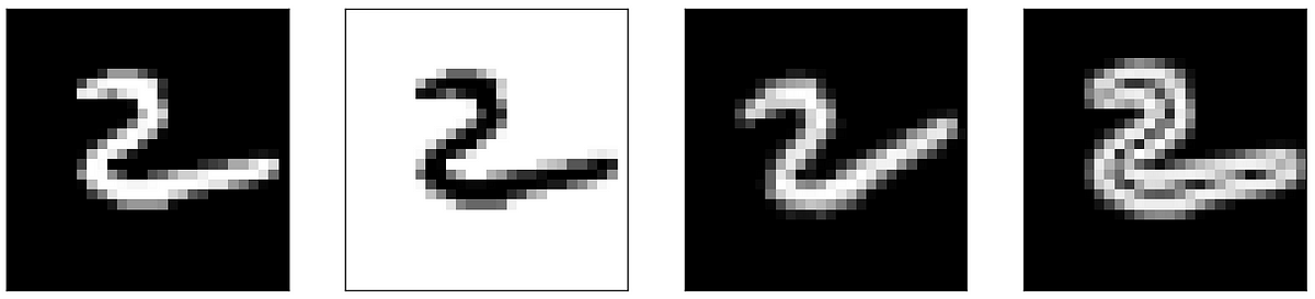 Manipulating and Visualizing Images with Python: A Practical Guide | by ...