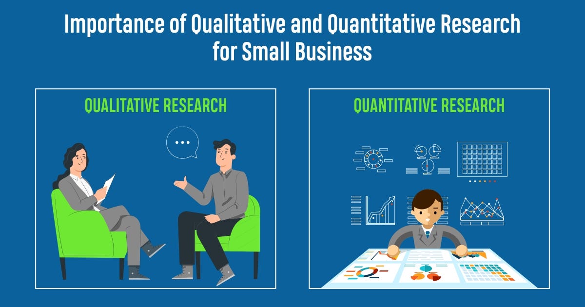 qualitative research about small business