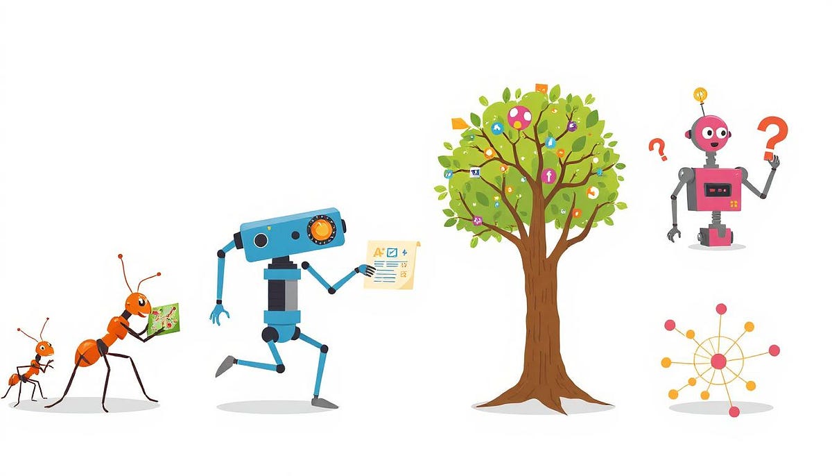 AI Algorithms in a Nutshell Single Sentence Explanations by Sharat