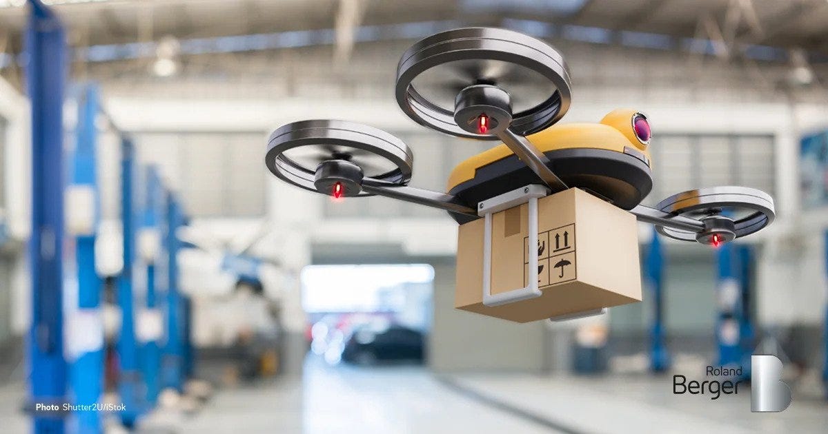 Smart drone solutions deals