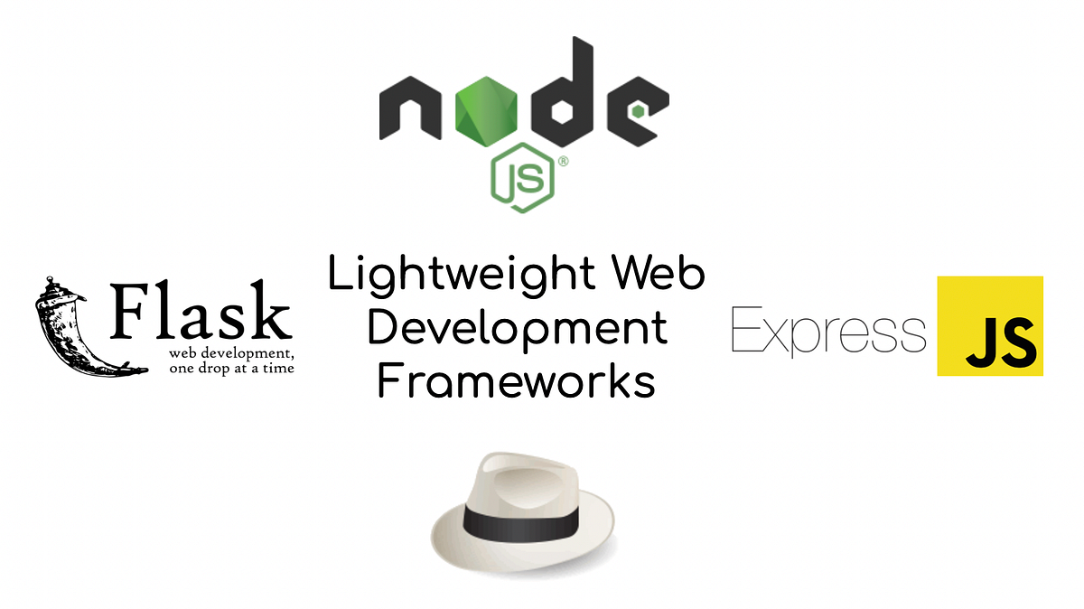 Demystifying Web Development Frameworks: A Beginner’s Guide to Choosing ...