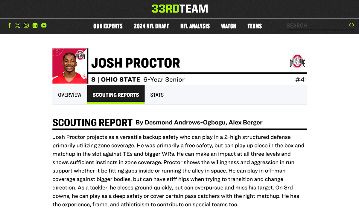 2024 NFL Draft Scouting Report File | by Alex Berger | Feb, 2024 | Medium