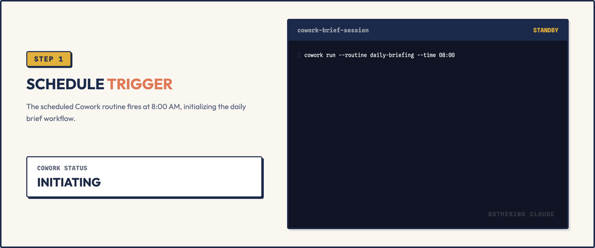 Animated Loop: Morning Briefing Execution Log