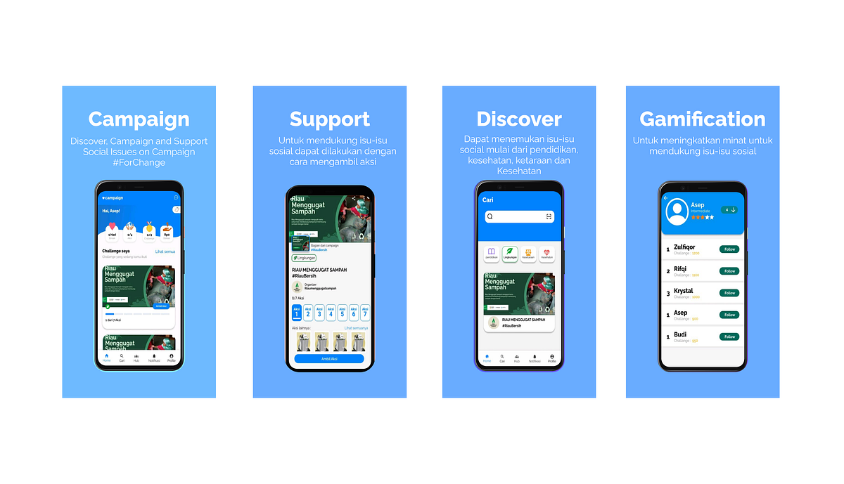 UI/UX Case Study : Campaign. Proyek ini merupakan bagian dari UI/UX ...