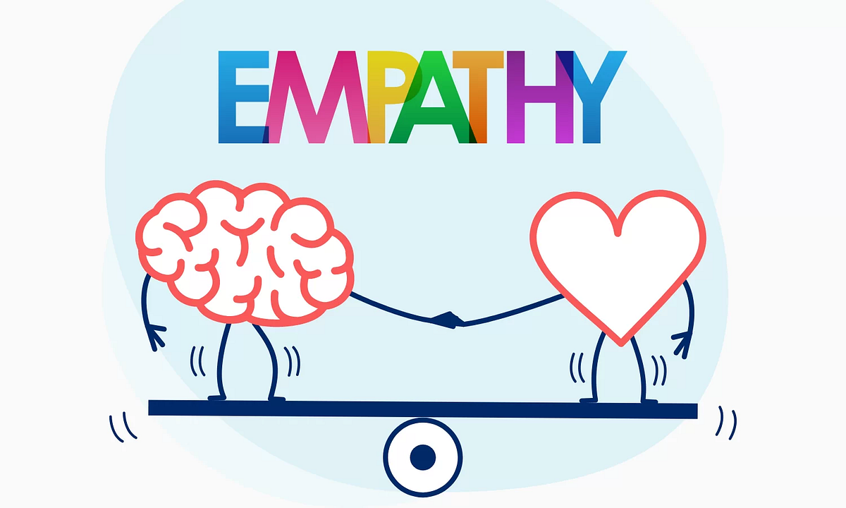 Empathy in UI/UX Design: A Pathway to Delightful Experiences | by Kuete ...