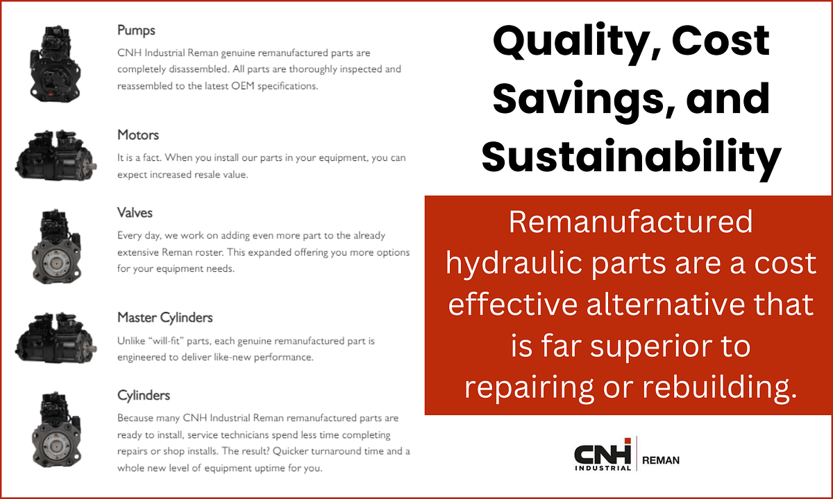 Discover the Benefits of Remanufactured Hydraulics CNH Industrial