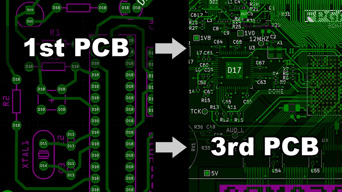 PCB Design — A Hobbyist's Perspective | by Raphael Stäbler | Medium