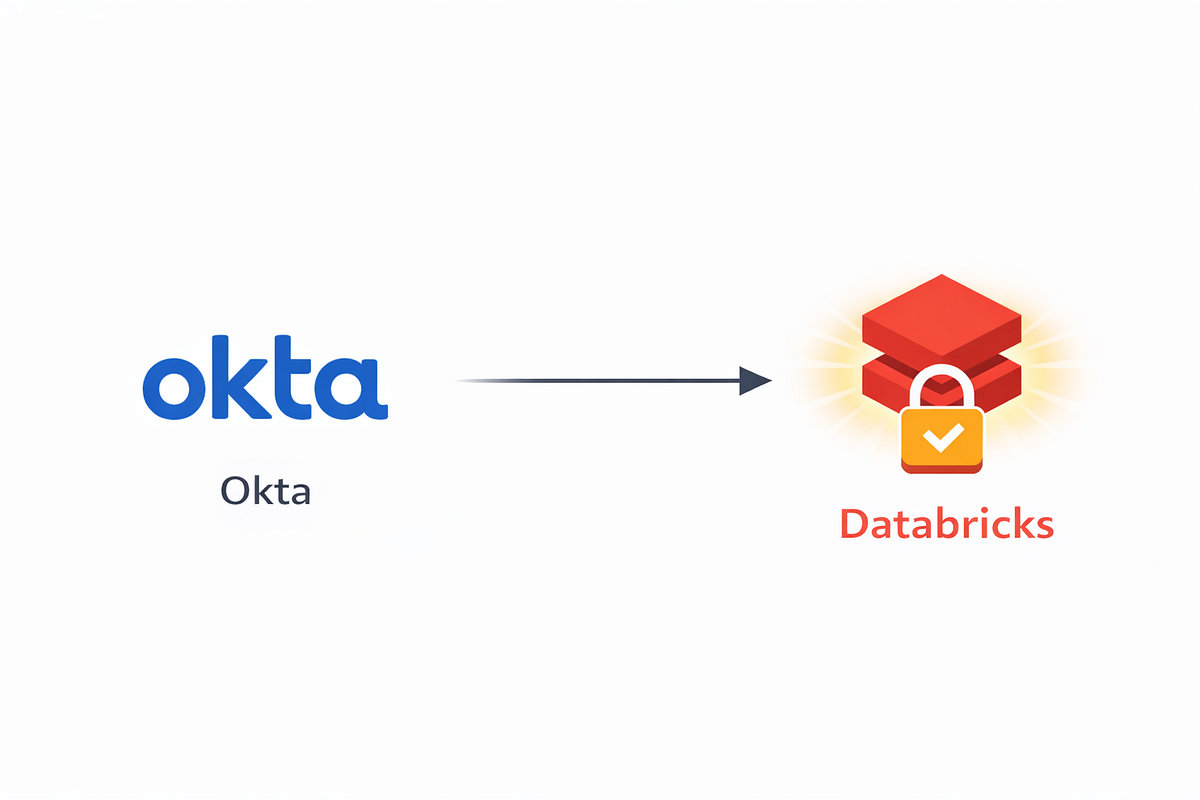 Token Federation on Databricks with Okta | by Suraj Karuvel | Databricks  Platform SME | Medium