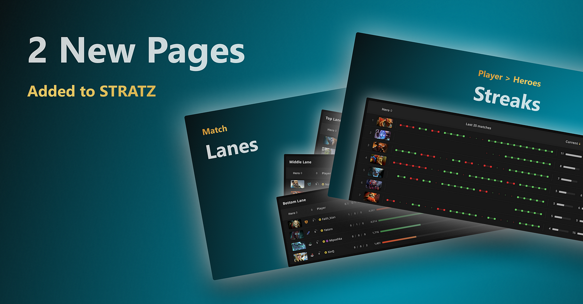 World Leaderboards. Now with filters and followers, by STRATZ, STRATZ