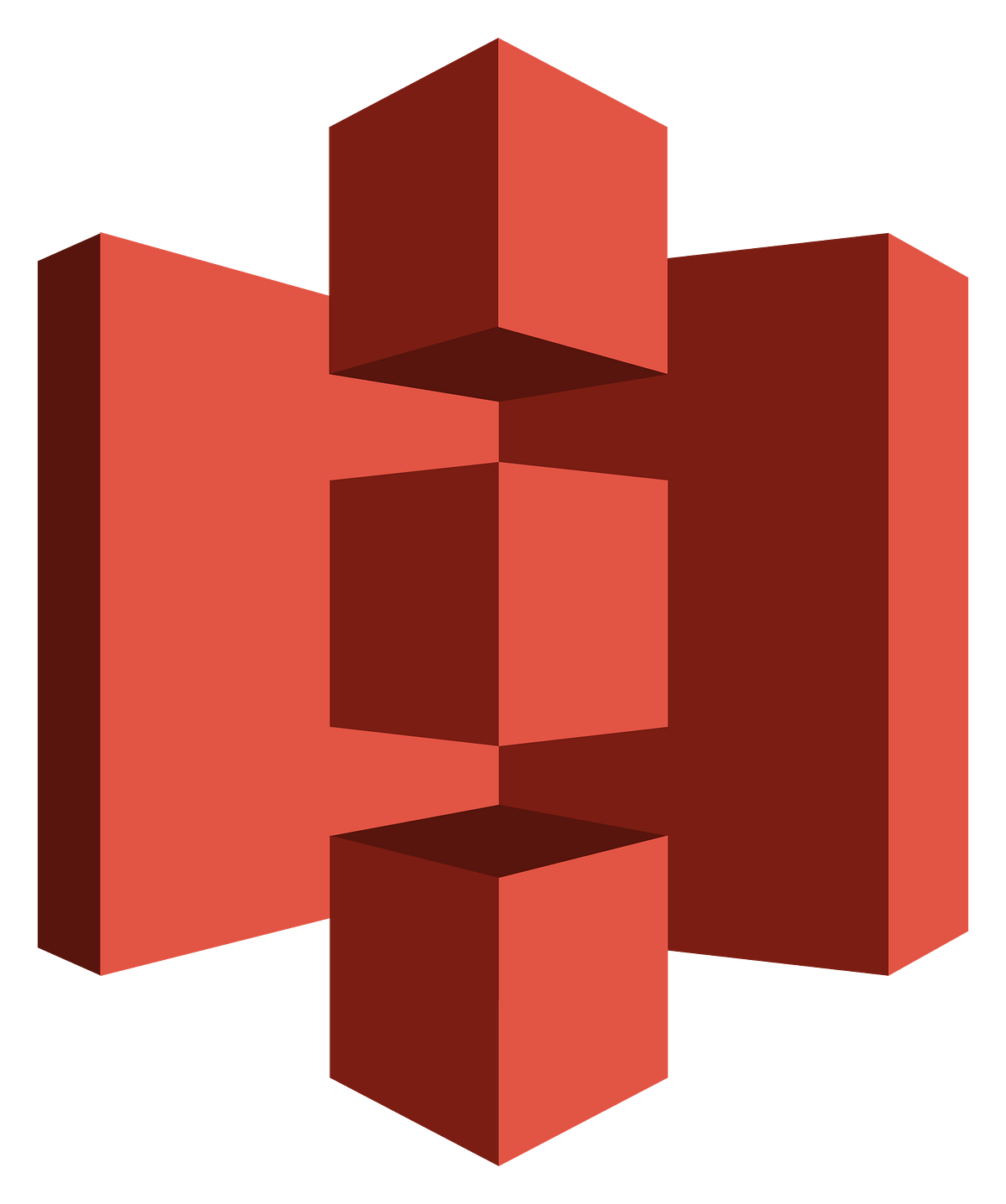 AWS S3 Cross Account Policy Management With ACL by Oguzhan Medium