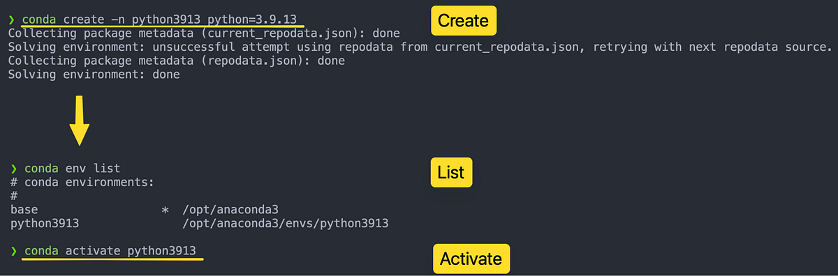Basic Installation Anaconda and Pip Commands for Python Developers | by ...