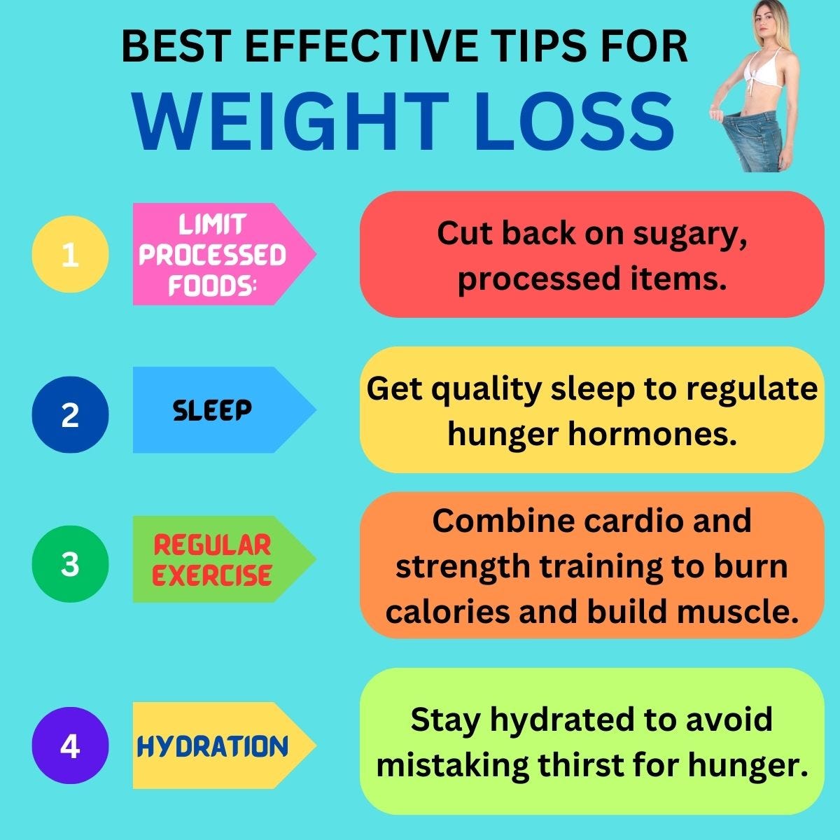 Weight loss strategies