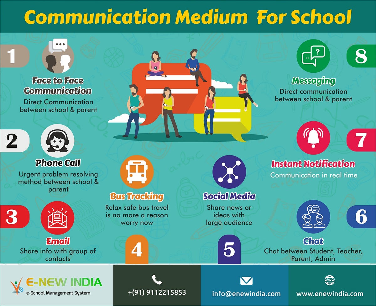 Top 5 Strategies to Improve Your Schools Better by ENew India Medium