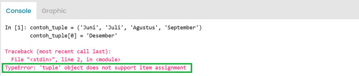 Python for Data Professional Beginner #1 | by Nabilah Affryda R ...