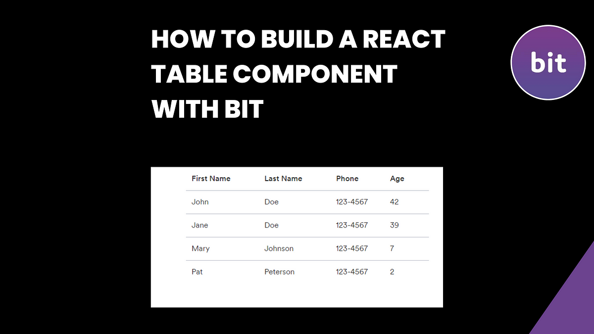 How to Build a React Table Component | by Victor Yakubu | Bits and Pieces
