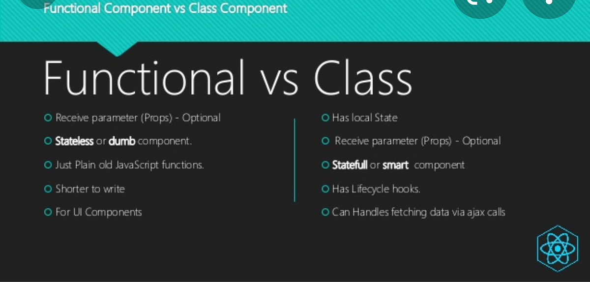 Different between Class Component and functional Component React - Ego ...