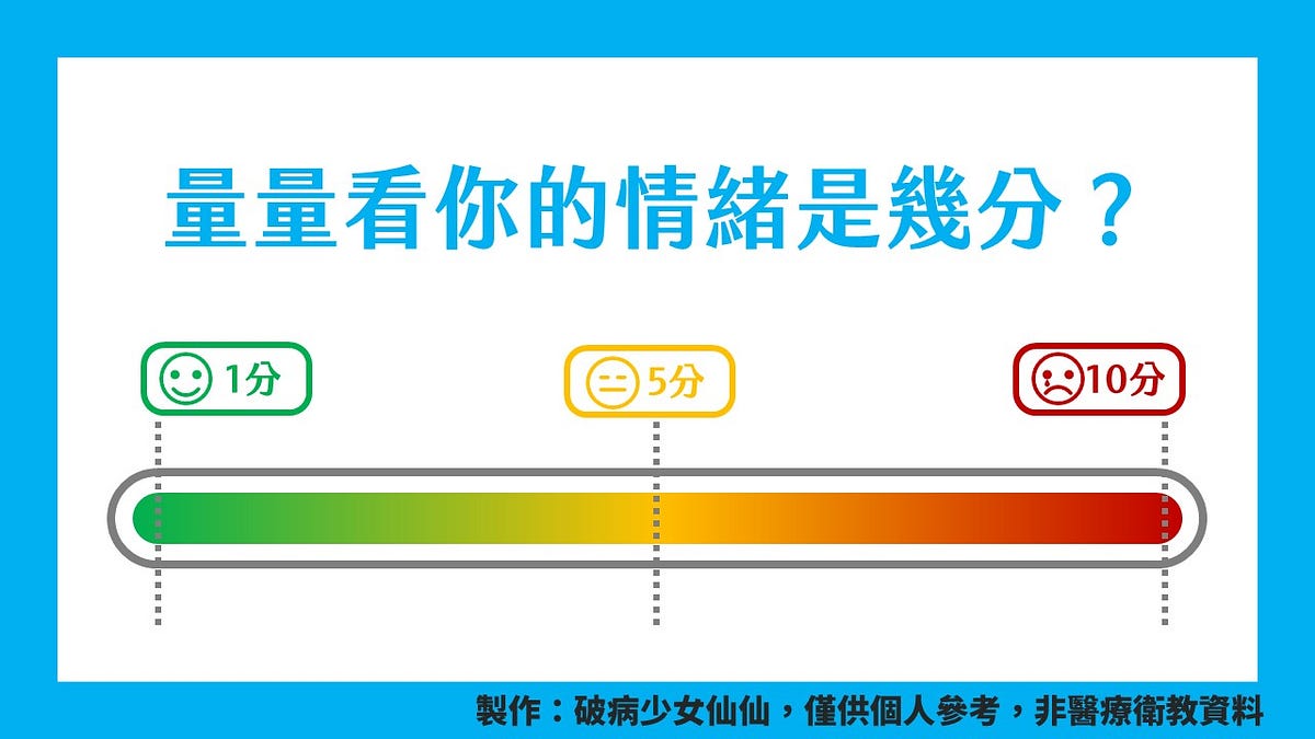 我真的沒事！用情緒量表表達你的憂鬱- Shane Lin - Medium
