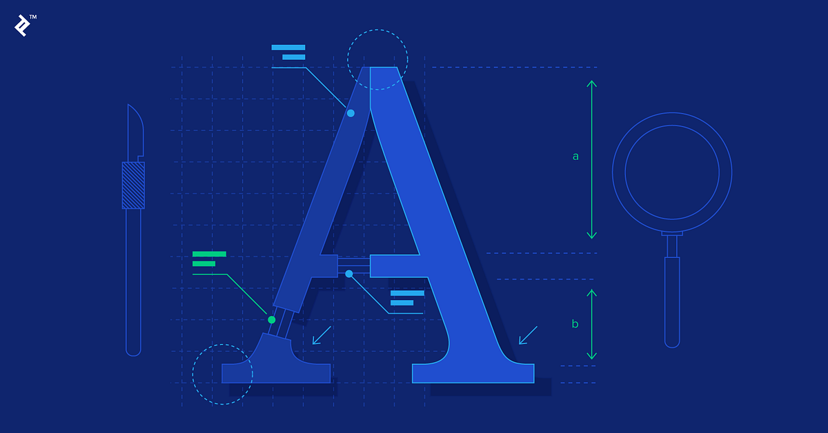 Dissecting the intricacies of typography anatomy (with infographic)