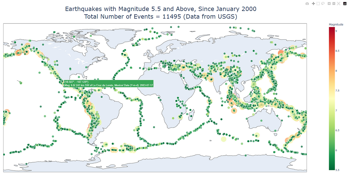 Beginner’s Python Guide to Plotting Earthquakes on an Offline World Map ...