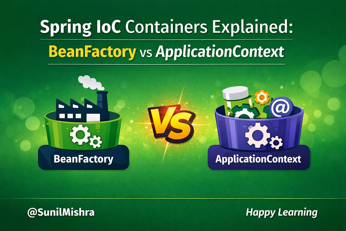 Spring IoC Containers Explained: BeanFactory vs ApplicationContext | by ...