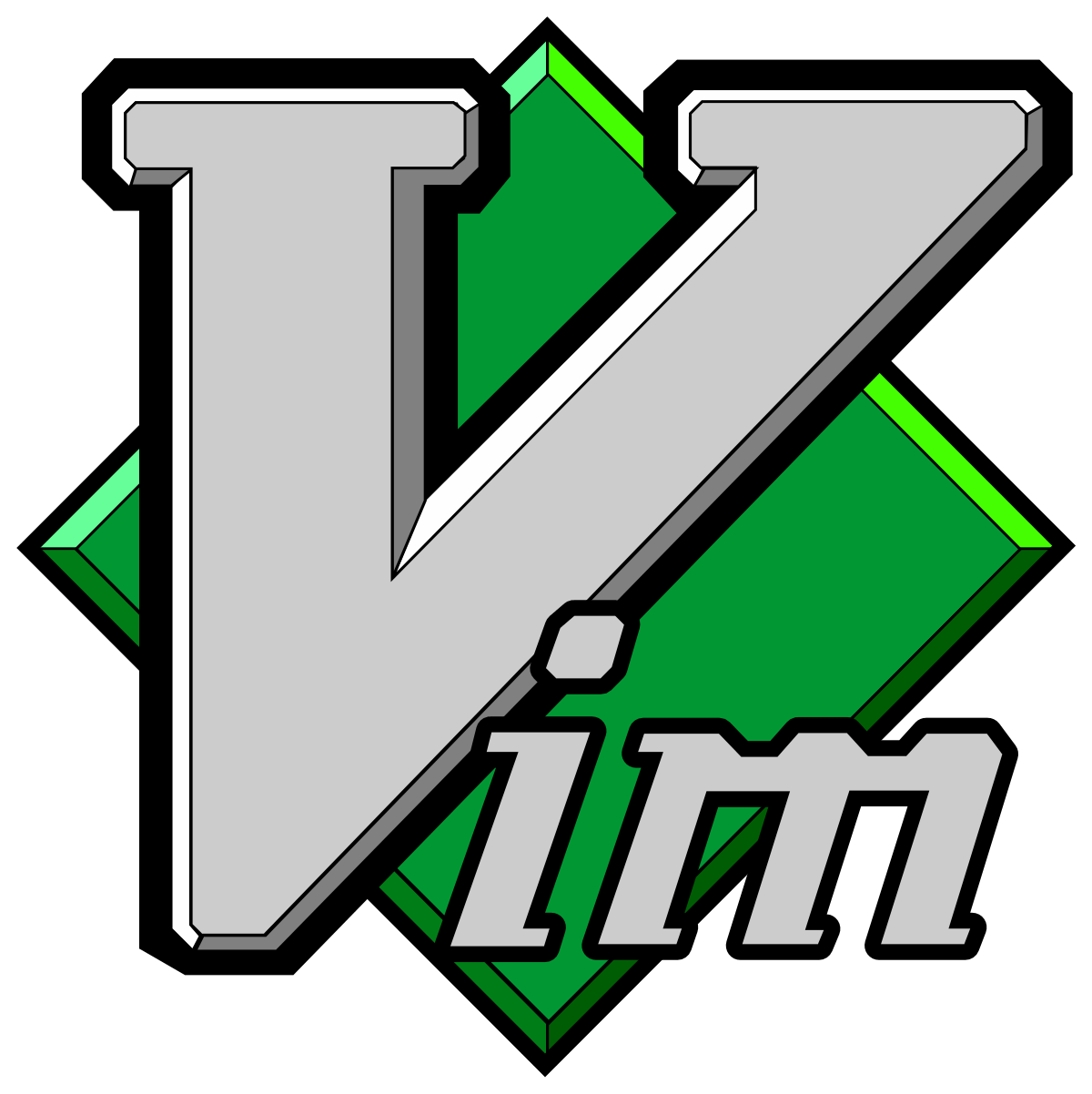 Bash for Beginners Part 22: Cut, copy, paste and undo in Vim | by Razvan L  | Medium