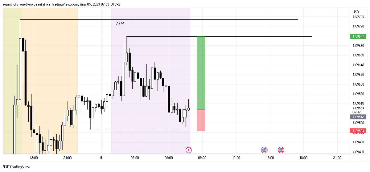 eur-usd-4-1