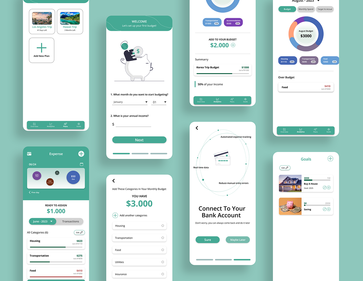 Case study: A UX/UI design for a budgeting app. | by Teresanguyenpl ...