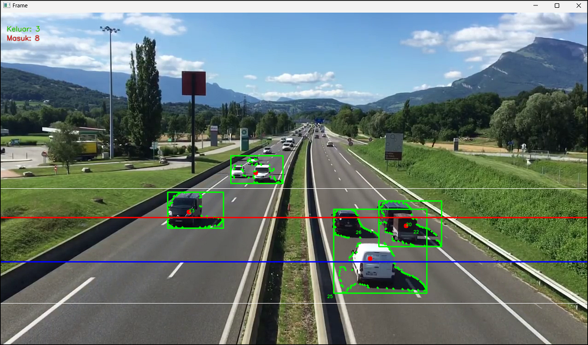 Object Counter Highway Traffic with Python | by Ridho Darmawan | Medium