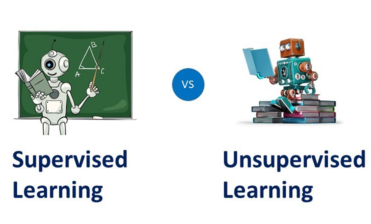 Supervised & Unsupervised Learning | by Yash Gehlot | Medium