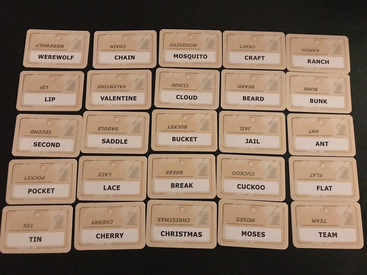 Codenames Strategies. How to Play by Christine H. Zhang Medium