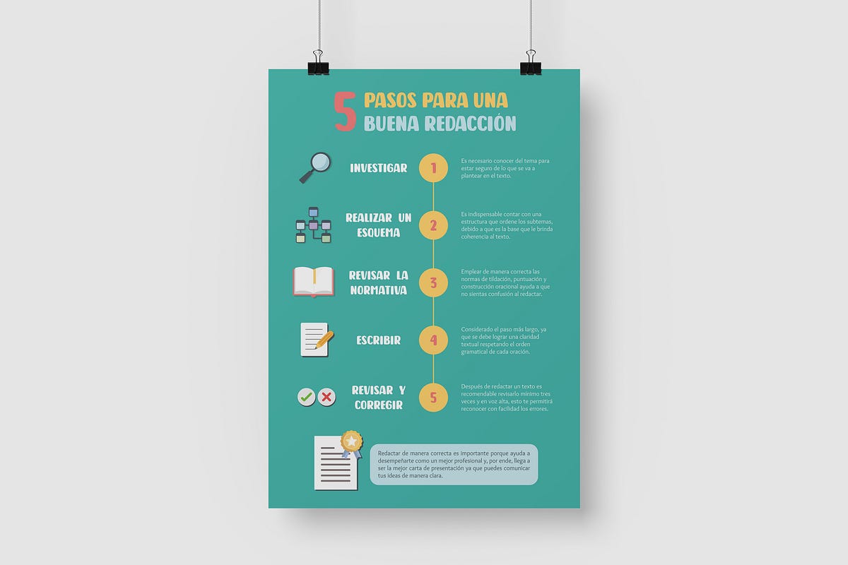 Sé un “rayado” en tu redacción. Aprende a componer textos en cinco