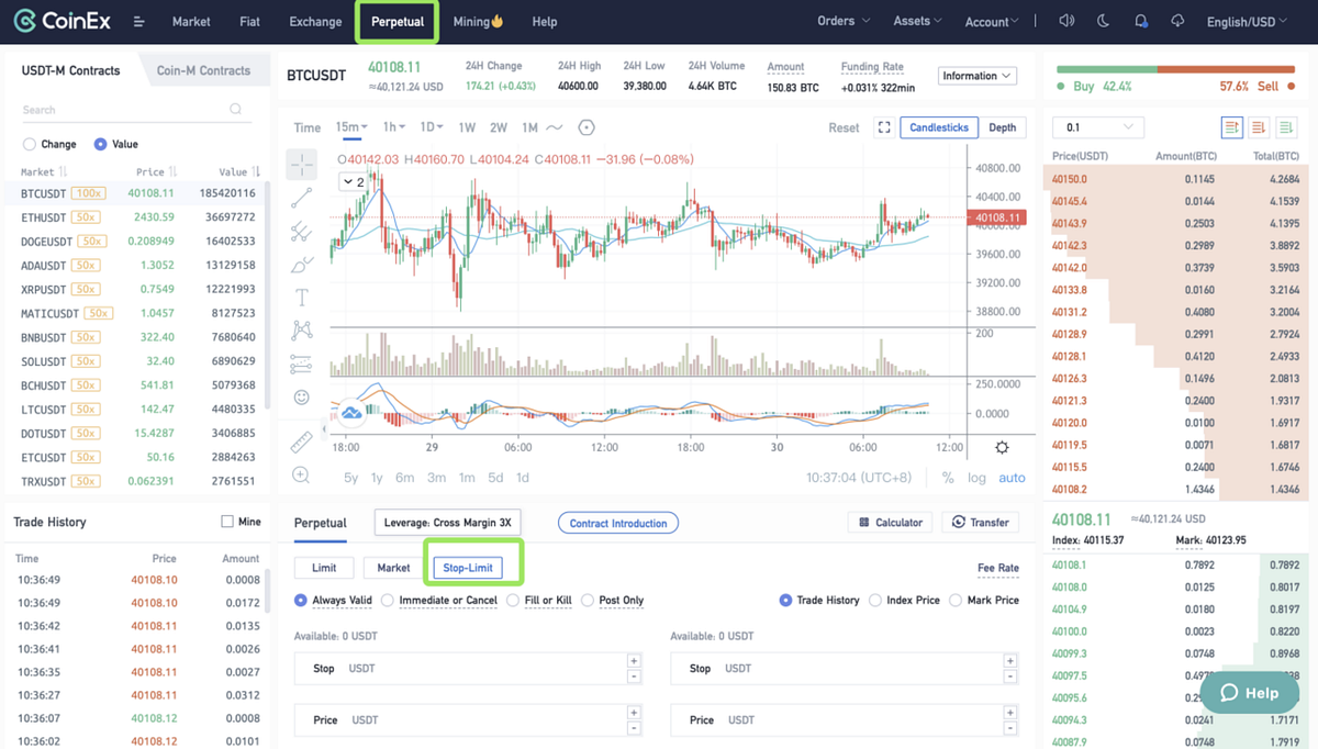CoinEx Guide | How to Stop Profit and Stop Loss to Secure Sustainable  Wealth Growth? | by CoinEx | Medium