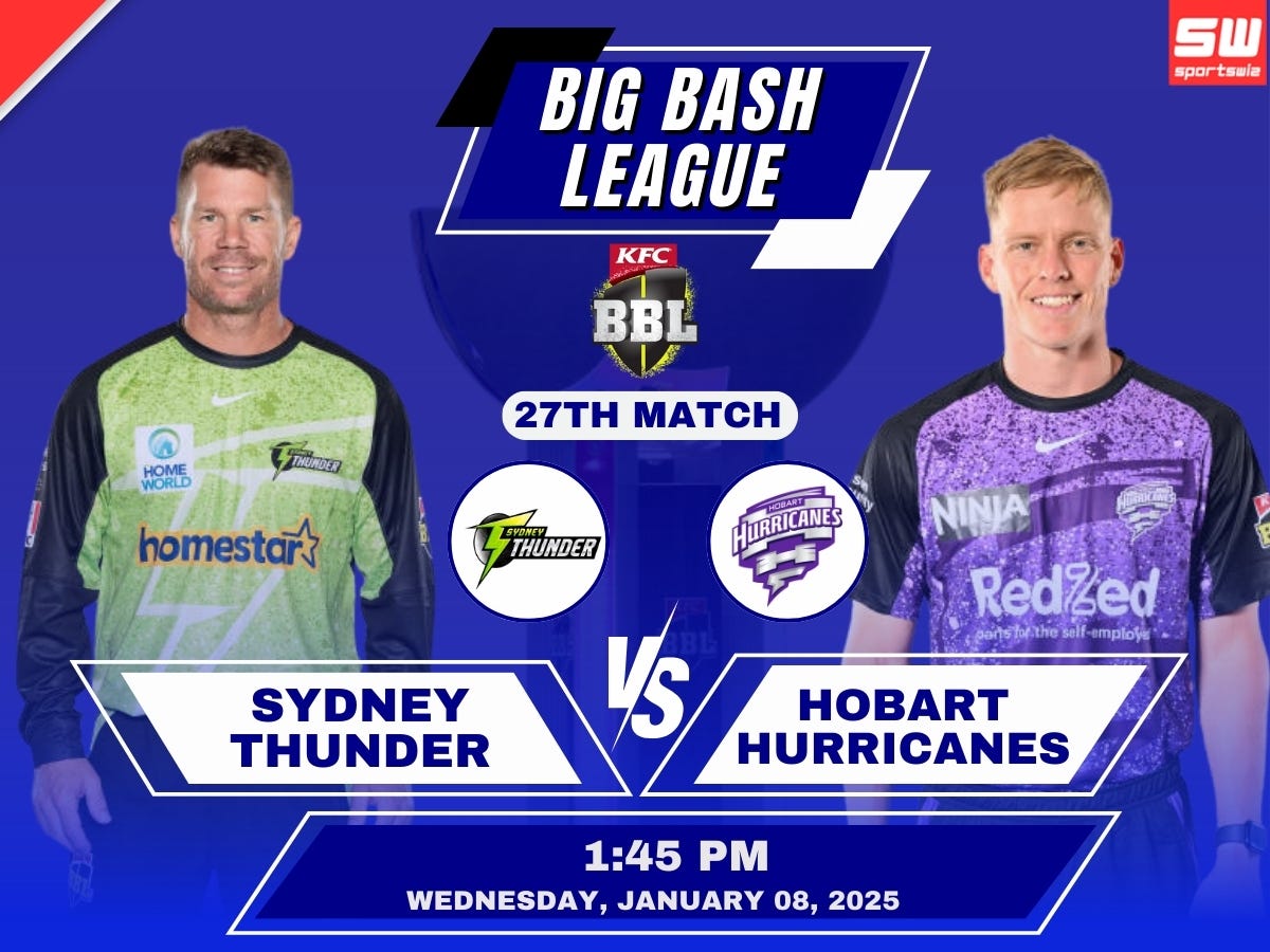 Detailed Match Analysis of Sydney Thunder vs Hobart Hurricanes BBL 27th Match Prediction: Team…
