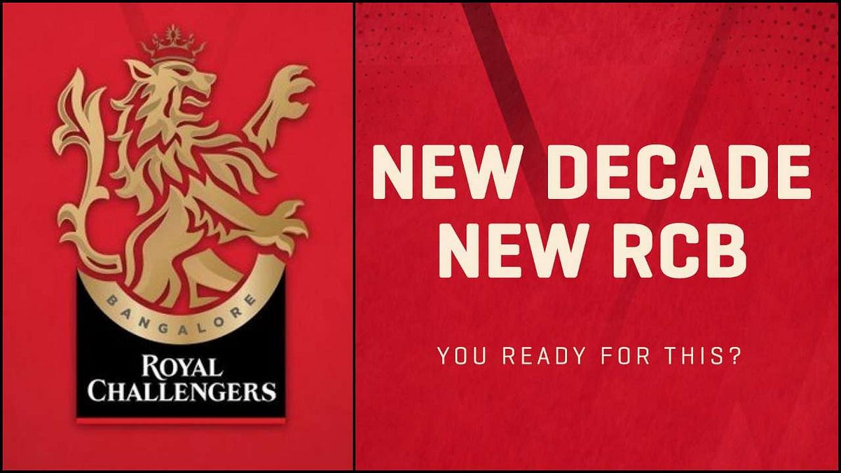 A LOOK INTO RCB’S STRATEGY FOR VICTORY | by Aryan Joshi | Medium
