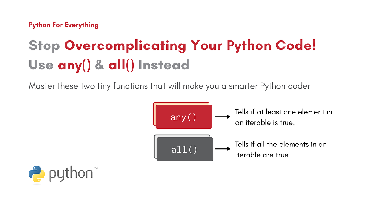 any() & all() Functions in Python | Python For Everything